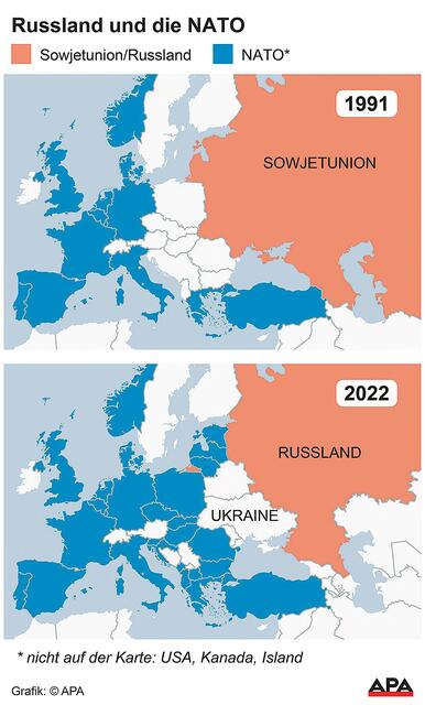 Russland bzw. die Sowjetunion und die NATO, 1991 und 2022.