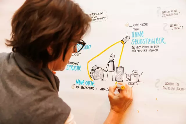 Foto: Gerd Neuhold / Sonntagsblatt für Steiermark