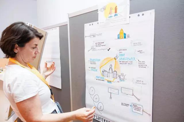 Foto: Gerd Neuhold / Sonntagsblatt für Steiermark