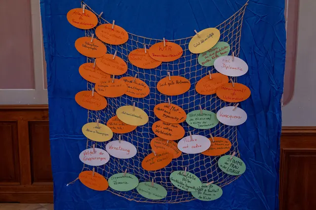 Wünsche und Vorschläge der Sitzungs-Teilnehmenden an das im Herbst neu aufzustellende Team der Frauenkommission. | Foto: Karl Lahmer