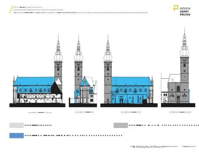 Die blau eingefärbten Bereiche werden in der nächsten Etappe renoviert. | Foto: Abteilung Bau der Diözese St. Pölten