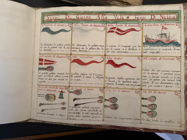 Ein Buch aus dem Jahr 1754 mit Signal-Codes für einen bestimmten Flotten-Verband. Im Fall von Nebel werden akustische Signale mittels Kanonenschüssen vorgeschrieben. Provenienz: Schloss Walpersdorf. | Foto: Patricia Harant-Schagerl