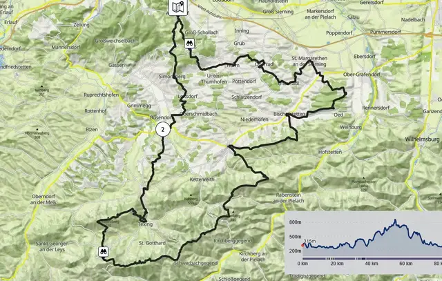 Foto: maptoolkit