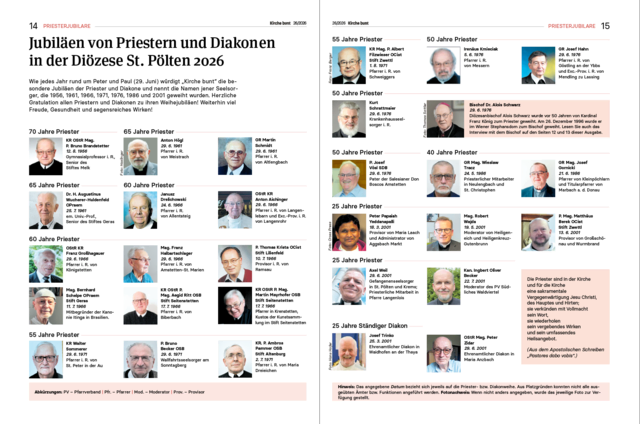 Die Jubilare in unserer Diözese | Foto: Screenshot der Seiten in Kirche bunt